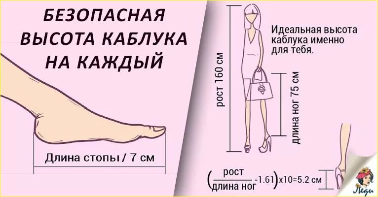 Идеальная высота каблука. Идеальная высота каблука для женщин. Идеальный размер каблука. Оптимальная высота каблука. Размер подошел идеально