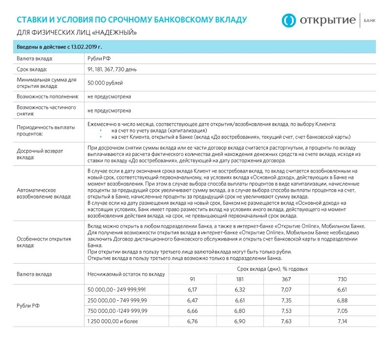 1 процент банка открытия