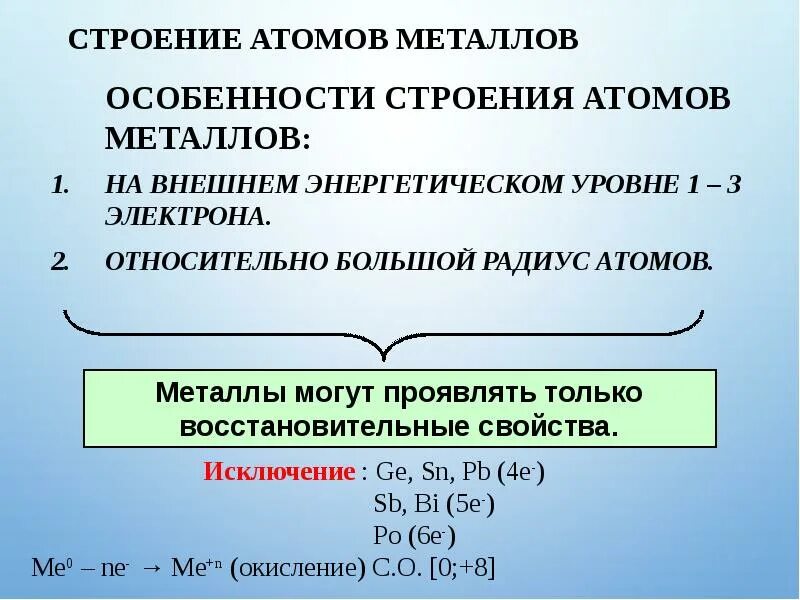 Строение атомов металлов. Особенности строения атомов металлов. Строение строение атомов металлов. Электронное строение металлов. Образована атомами металла и неметалла