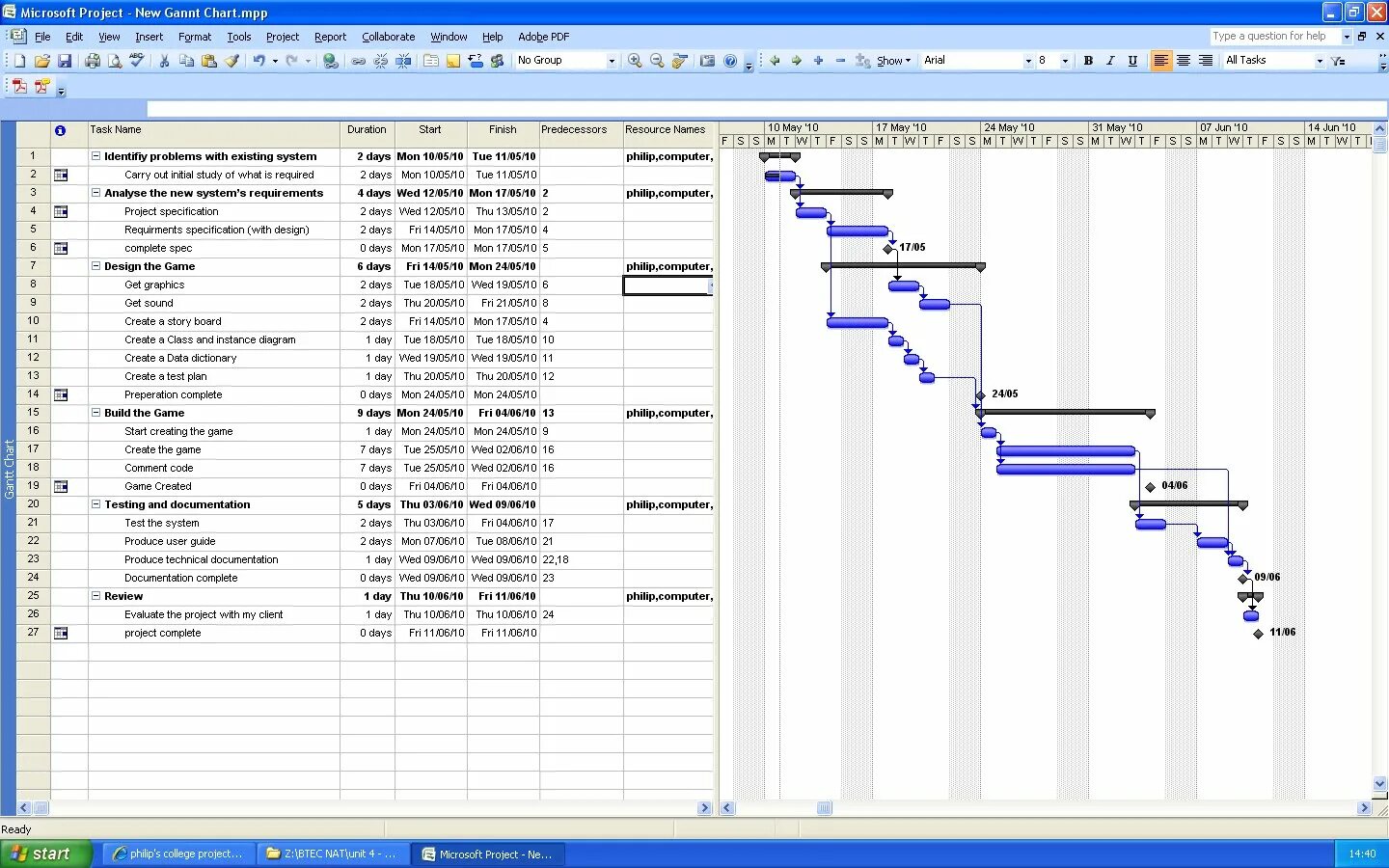 Админка проджект. Дорожная карта проекта MS Project. Дорожная карта в Microsoft Project. Календарный план в Майкрософт Проджект. MS Project первая версия.