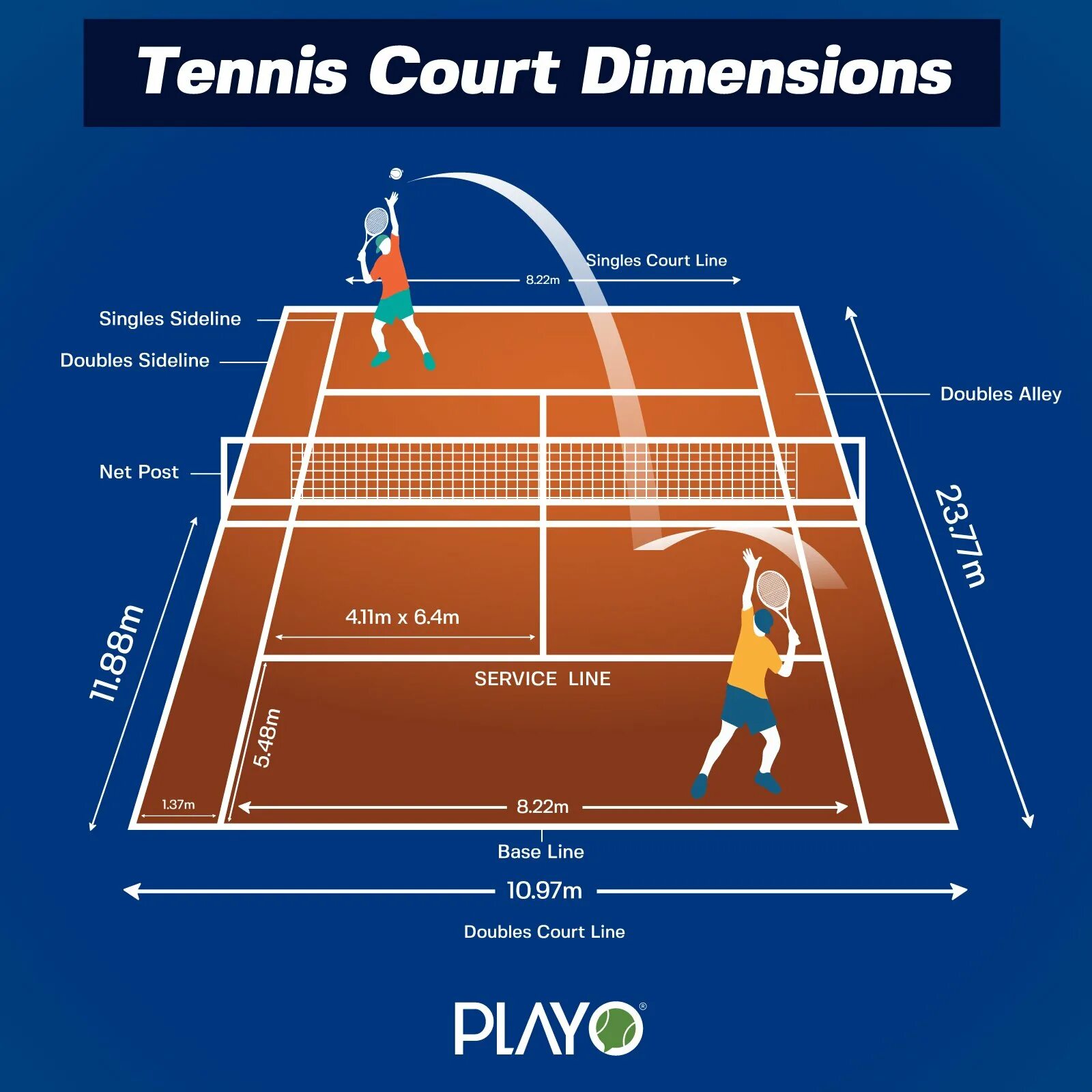 Размеры корта для тенниса. Разметка теннисного корта. Разметка корта для большого тенниса. Размер теннисного корта. Теннис корт Размеры.