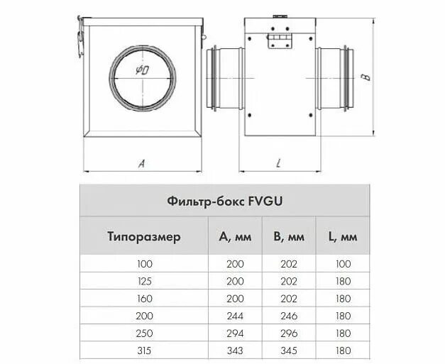Фильтр бокс 250. Фильтр бокс shaft 160. Фильтр бокс чертеж. Фильтр-бокс fvgu-200*200/3-оц.-т2.т2.