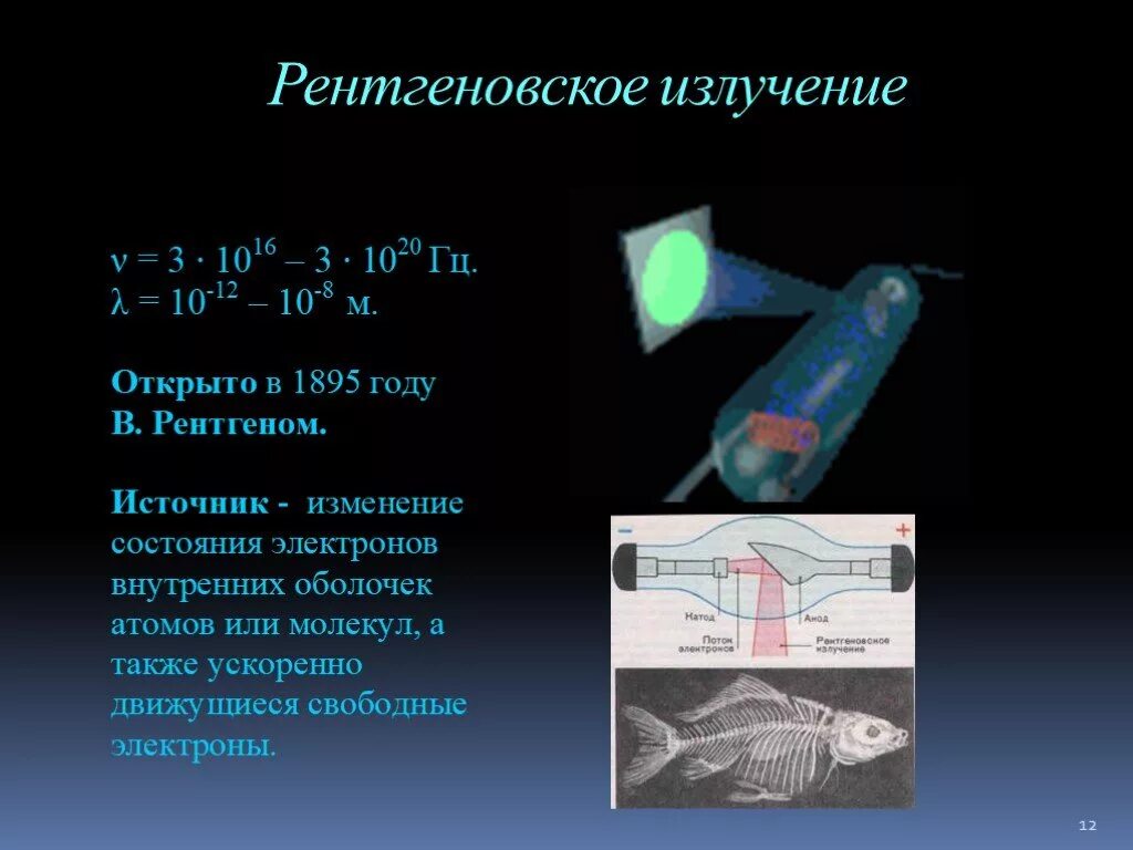 Излучение было открыто. Рентгеновское излучение. Регненовской излучение. Ренгенгеновское излучение. Рентгеновское излучение физика.