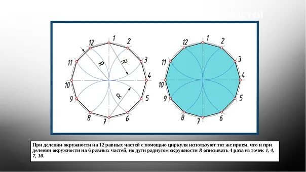 Деление окружности на 12 равных. Деление окружности на 12 частей циркулем. Делим окружность на 12 равных частей. Деление круга на 12 равных частей.