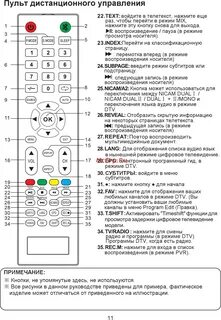 Коды телевизора erisson