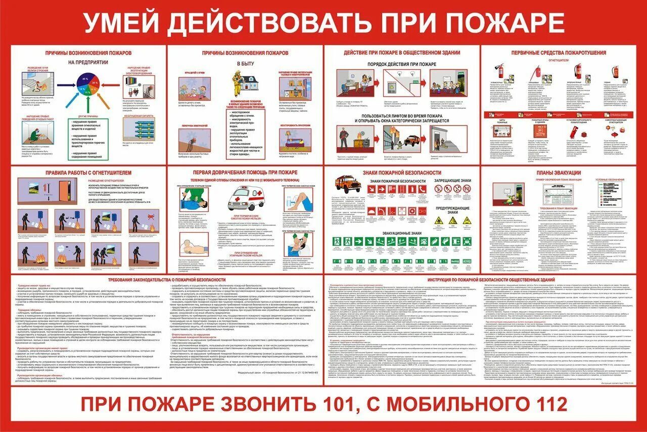 Пожарная безопасность в общественных зданиях. Умей действовать при пожаре. Стенд по пожарной безопасности. Умей действовать при пожаре плакаты. Стенд умей действовать при пожаре.