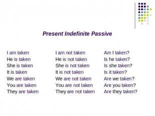 The present indefinite passive. The present indefinite passive