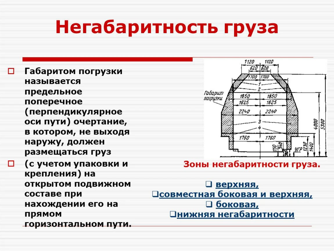 Габарит погрузки негабаритности. Габарит погрузки зоны и степени негабаритности. Габарит погрузки на Железнодорожном транспорте зоны негабаритности. Зона негабаритности груза на ЖД. Какие степени негабаритности