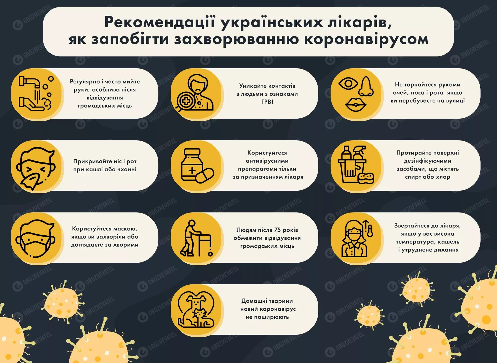 Сколько коронавируса в балакове. Профилактика коронавируса памятка. Карта города балаково. Сколько коронавируса в балакове. Распространение covid-19 в казахстане.