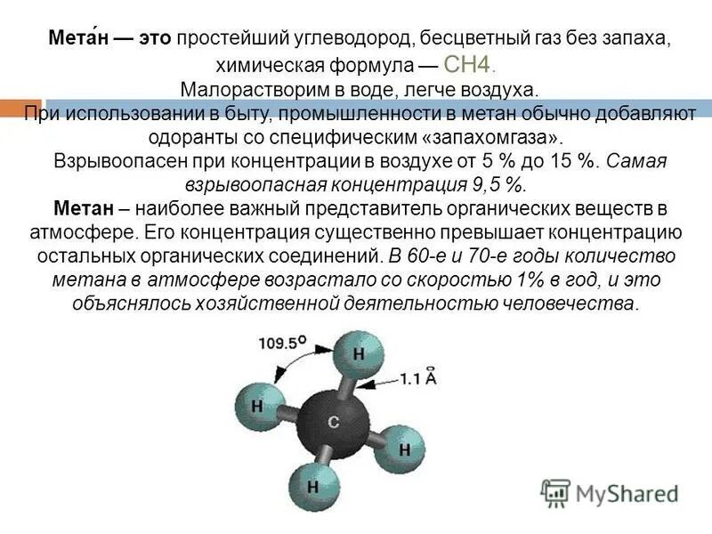 Хлорметан бутан. Метан сн4. Метан болотный ГАЗ. Формула метана в химии.