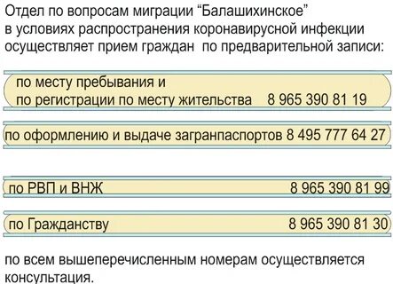 Овм московской обл