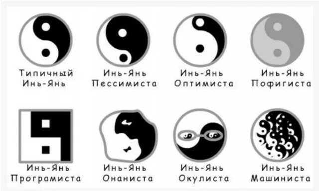 Что означает черный белый круг. Какого цвета Инь а какого Янь. Инь Янь что означает. Инь Янь обозначение.
