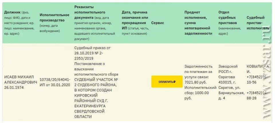 Исполнительный сбор судебных приставов размер. Исполнительский сбор судебных приставов очередность платежа. Какая сумма исполнительного сбора у судебных приставов. Исполнительский сбор размер. Исполнительский сбор по спи что это значит