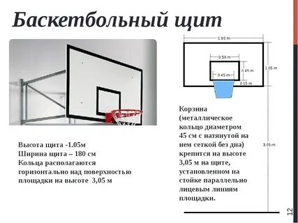 Расстояние до кольца в баскетболе
