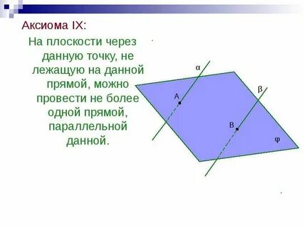 Построение параллельной через данную точку