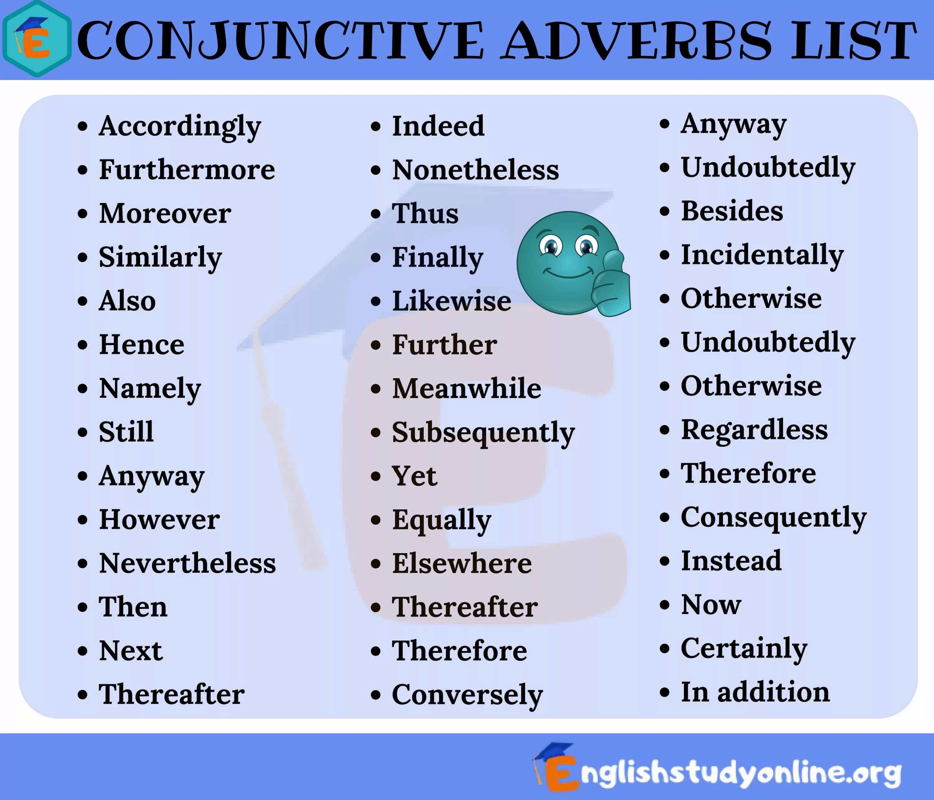 Post verbal adverbs. Adverbs in English. Conjunctive adverbs. Adverbs в английском. List of adverbs.