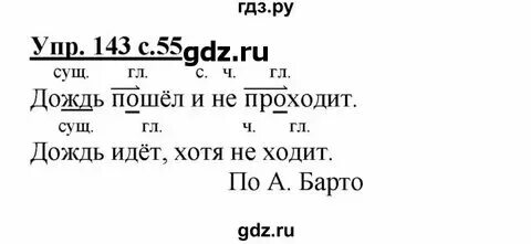 Русский язык 7 класс упр 143