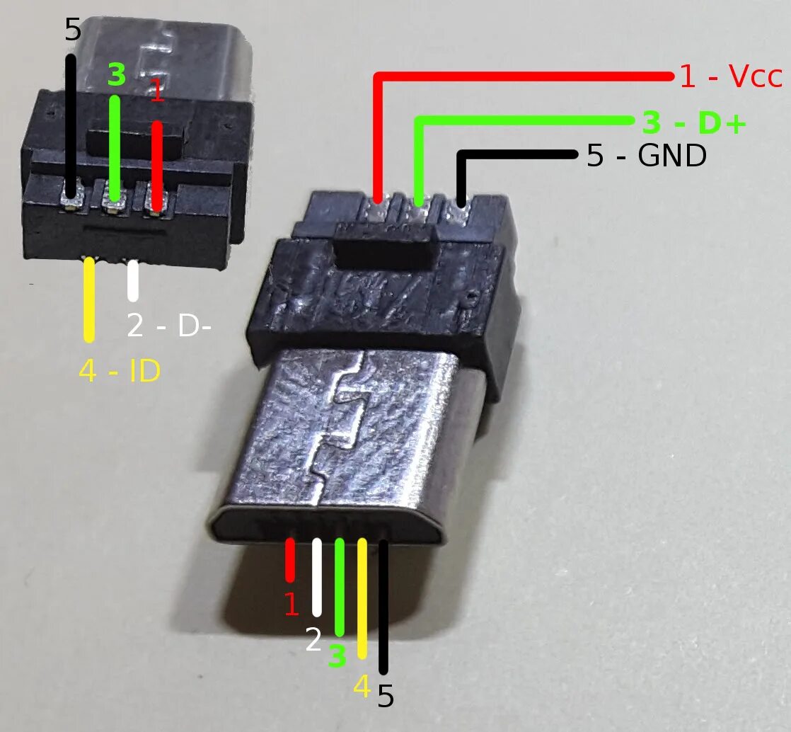 Зарядка плюс минус. Распиновка микро usb разъема для зарядки телефона. Зарядный провод от ноутбука плюс и минус. Зарядка плюс минус. Кабель юсб два провода плюс минус.