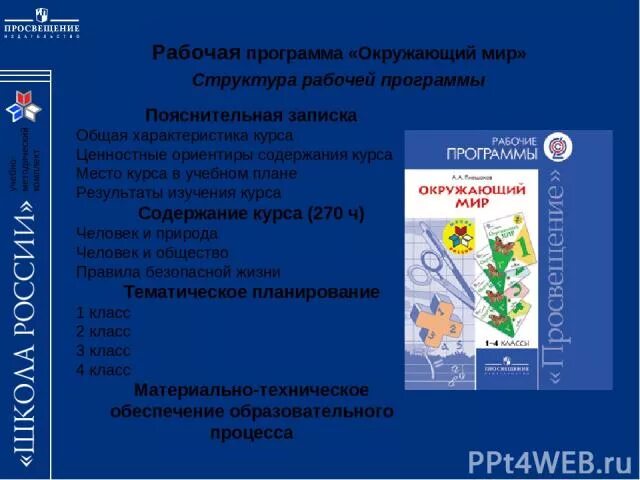 Учебно методический комплекс школа россии окружающий мир. Программы по окружающему миру для начальной школы. Учебная программа по окружающему миру. Учебный план окружающий мир. С.