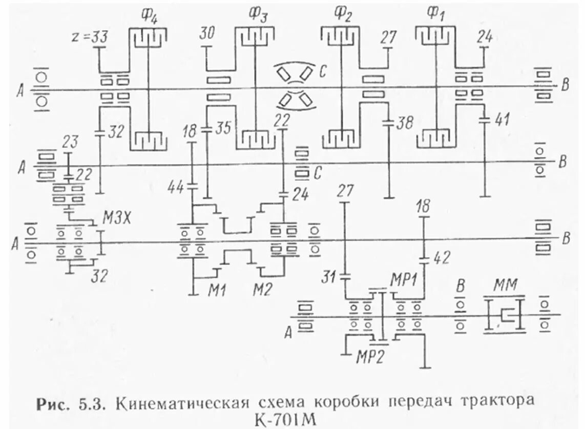 Схема коробки передач трактора к 701. К 700 кинематическая схема трансмиссии. Схема передач КПП К 701. Схема коробки передач к 701.