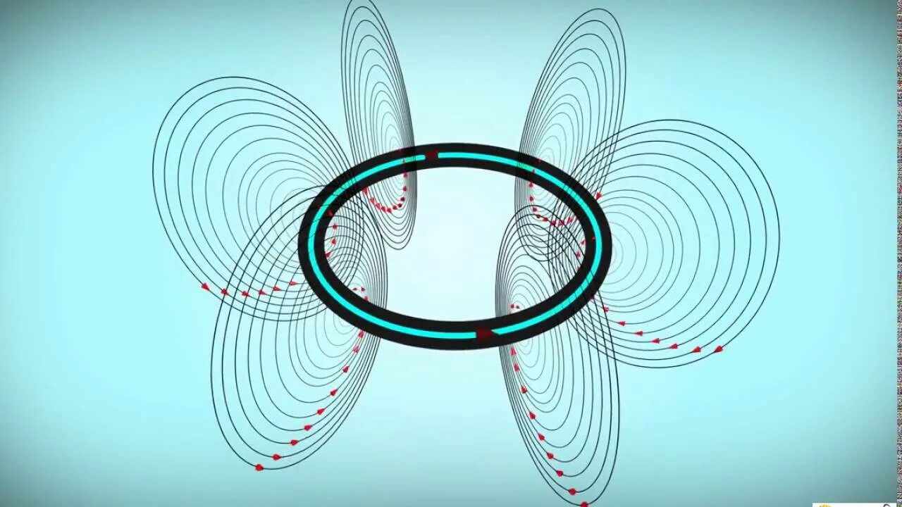 Circle through