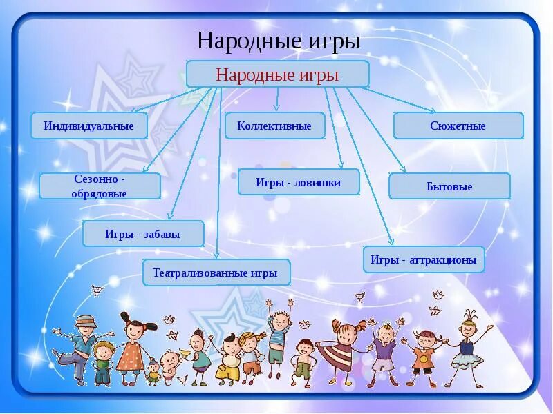 Сколько их в группе
