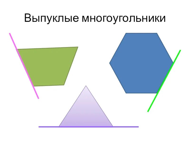 Выпуклый и невыпуклый многоугольник. Диагонали в невыпуклом пятиугольнике. Невыпуклый пятиугольник. Выпуклыемногоуголтники. Понятие выпуклого многоугольника