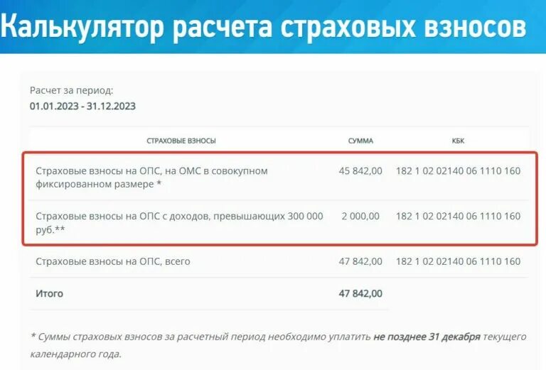 Взносы ИП 2023. Взносы ИП за себя по годам. Фиксированные страховые взносы ИП В 2023 году за себя. Сумма страховых взносов для ИП В 2023 году за себя.