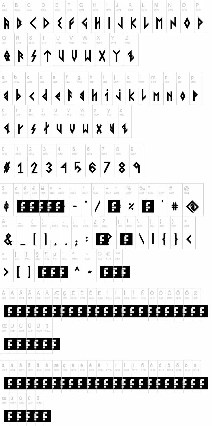 Шрифт викингов. Буквы викингов шрифт. Шрифт руны. Шрифт викингов кириллица.