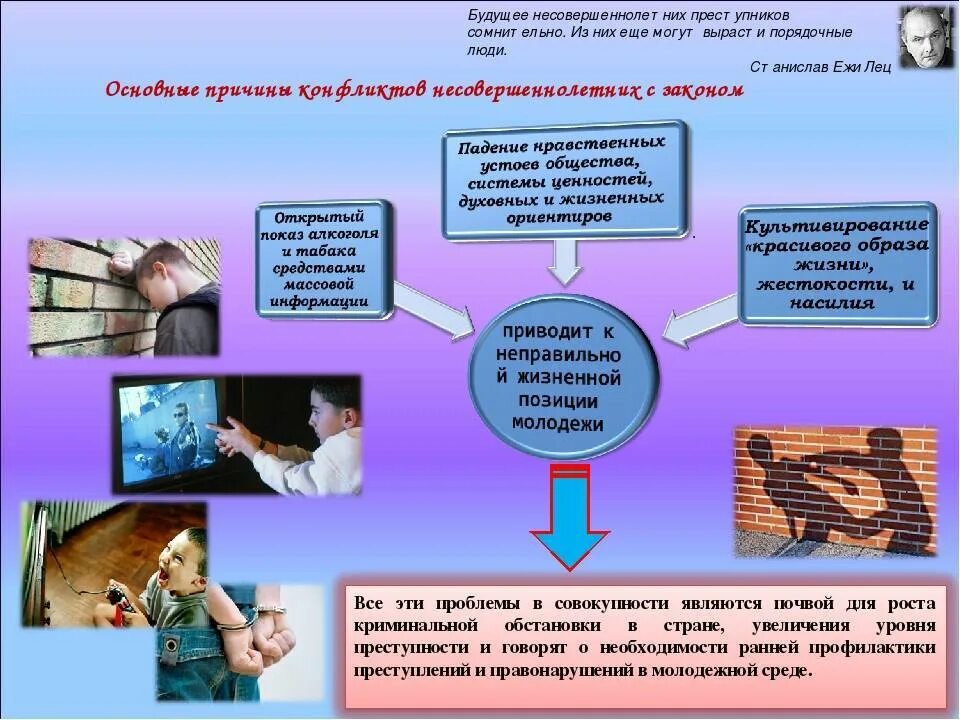 Профилактика правонарушений в подростковой среде. Профилактика правонарушений. Профилактика правонарушений среди несовершеннолетних. Профилактика детских правонарушений. Профилактика правонарушений и преступлений несовершеннолетних.