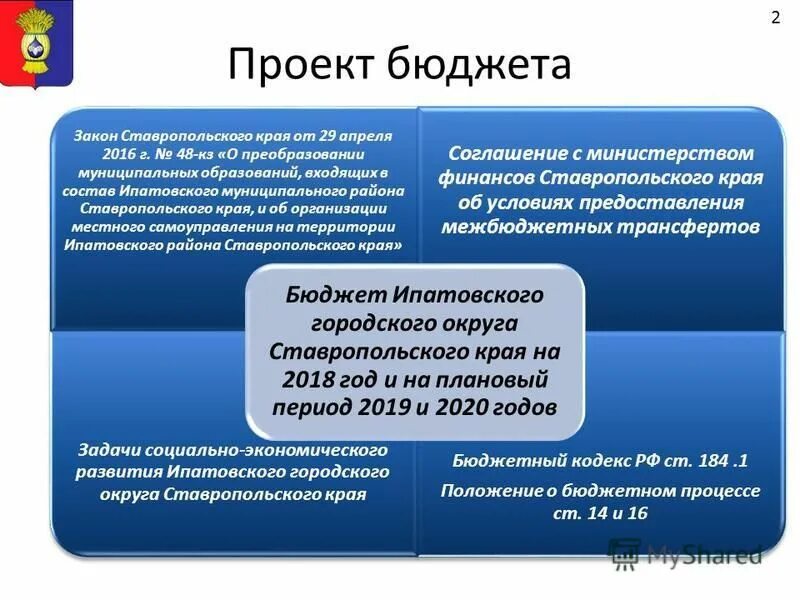 в соответствии с законом о бюджете