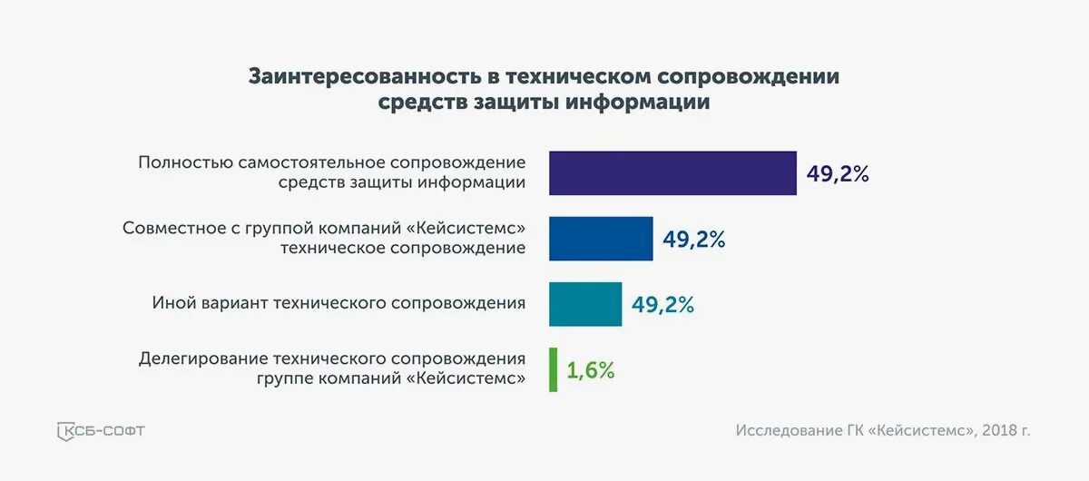 Примеры импортозамещения в россии Министерство экономического развития Забайкальского края Потенциал российских пр