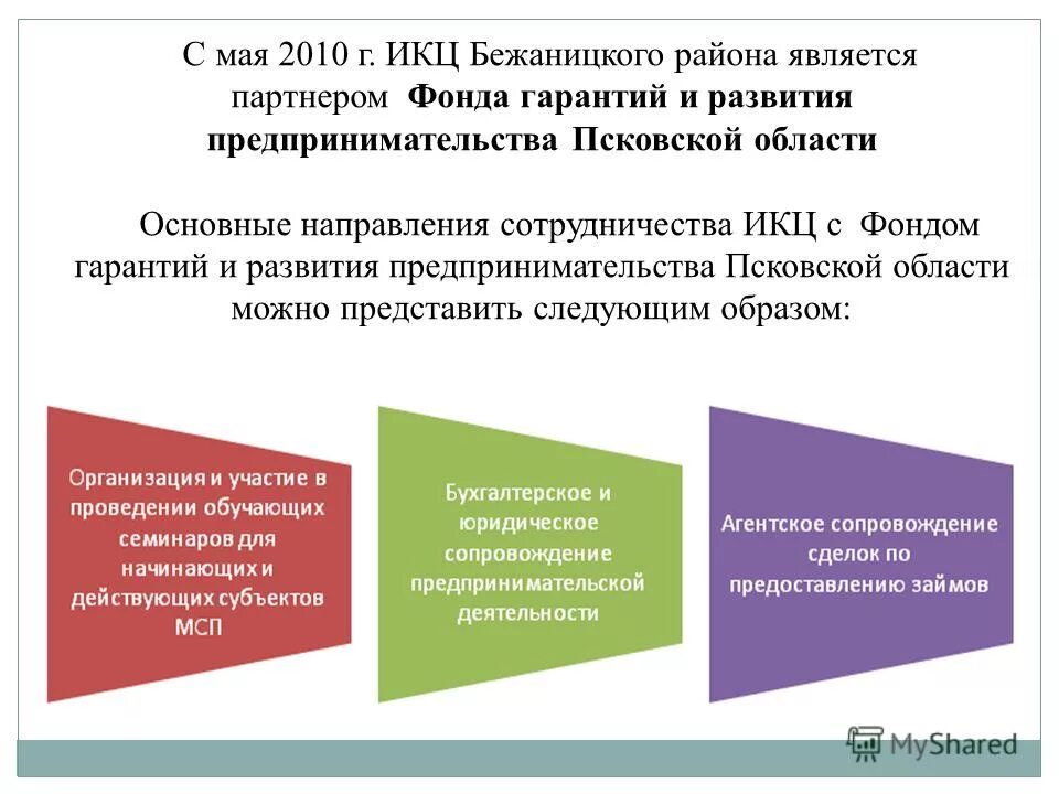 фонд развития предпринимательства йело бане. гарантийный фонд ростовской области логотип. Dasreda отменить подписку. фонд гарантий. гарантийный фонд ростовской области логотип.
