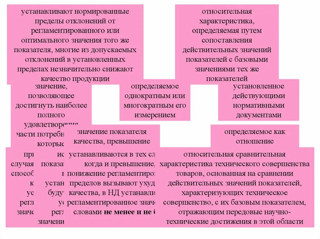 Характеристику качества продукции основанную на сравнении