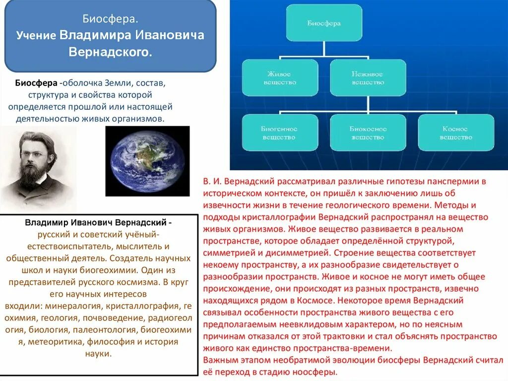 Вернадский Биосфера и Ноосфера схема. Структурные элементы биосферы. Учение Вернадского о биосфере.