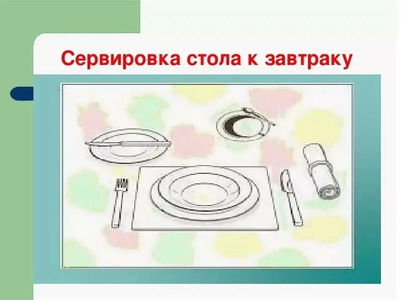 Сервировка стола к завтраку 5. Сервировка стола к завтраку. сервировка стола к завтраку схема. сервировка стола к завтраку этикет. сервировка стола к завтраку рисунок.