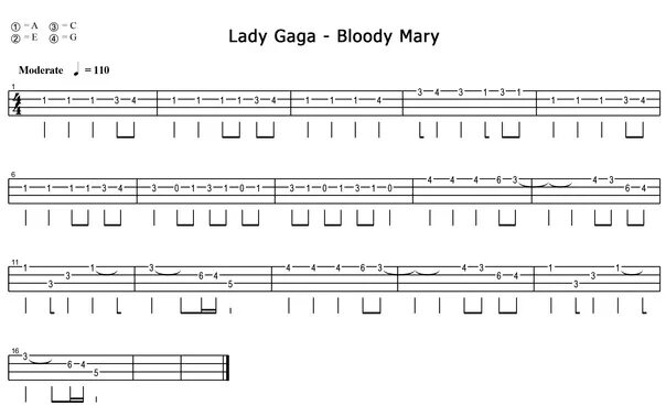 Леди гага аккорды. Bloody Mary Ноты. Леди Гага Ноты для фортепиано.