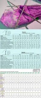 Сколько петель набирать на женские варежки спицами