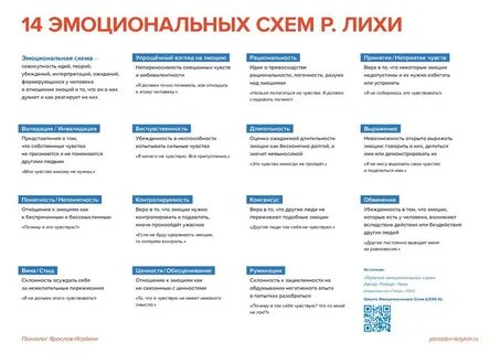 Эмоциональные переживания примеры