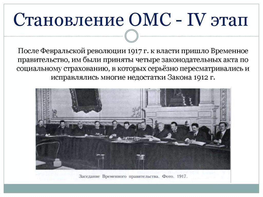 Правительство после революции 1917. Правительство после Февральской революции. После Февральской революции 1917. Правительство России после Февральской революции. Правительство России после Февральской революции называлось.