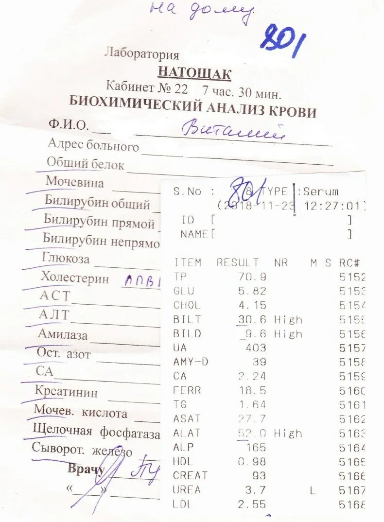 Анализ биохимия зачем. Основные исследования биохимия крови. биохимия крови и общий анализ крови. исследования крови клинический анализ крови биохимический. оак и биохимический анализ крови.