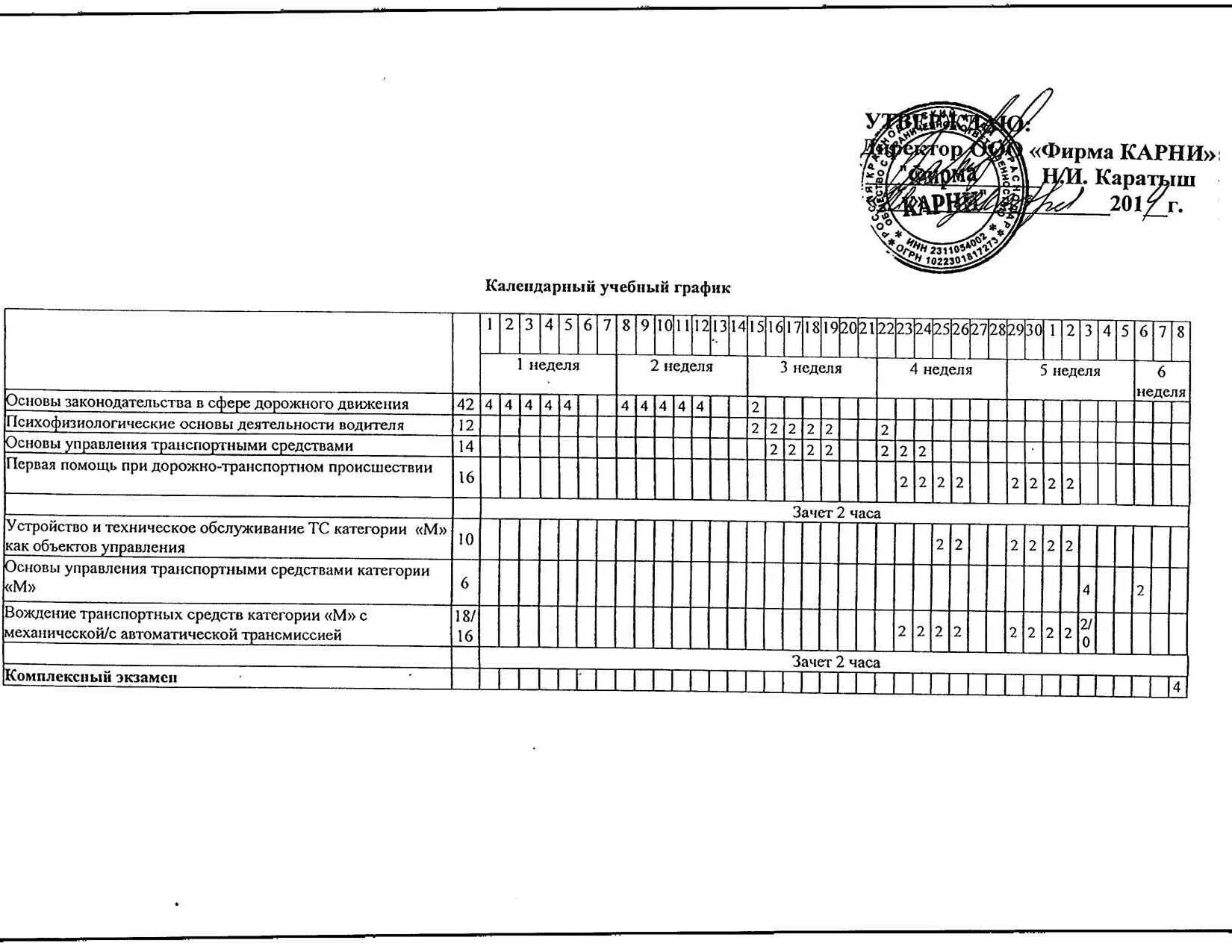 Учебный план категория в. Учебный план подготовки водителей категории вс. Программа подготовки водителей транспортных средств. План программы обучения. Учебный план профпереподготовки пример 2023.