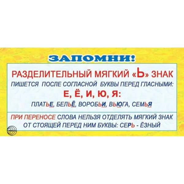 В каком примере пишется мягкий знак Карточка "Запомни! ЧК, ЧН, НЧ" купить в интернет-магазине по низкой цене на Ян