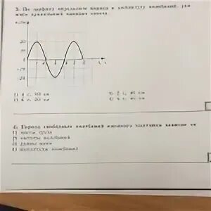 По графику рис 126 определите амплитуду период