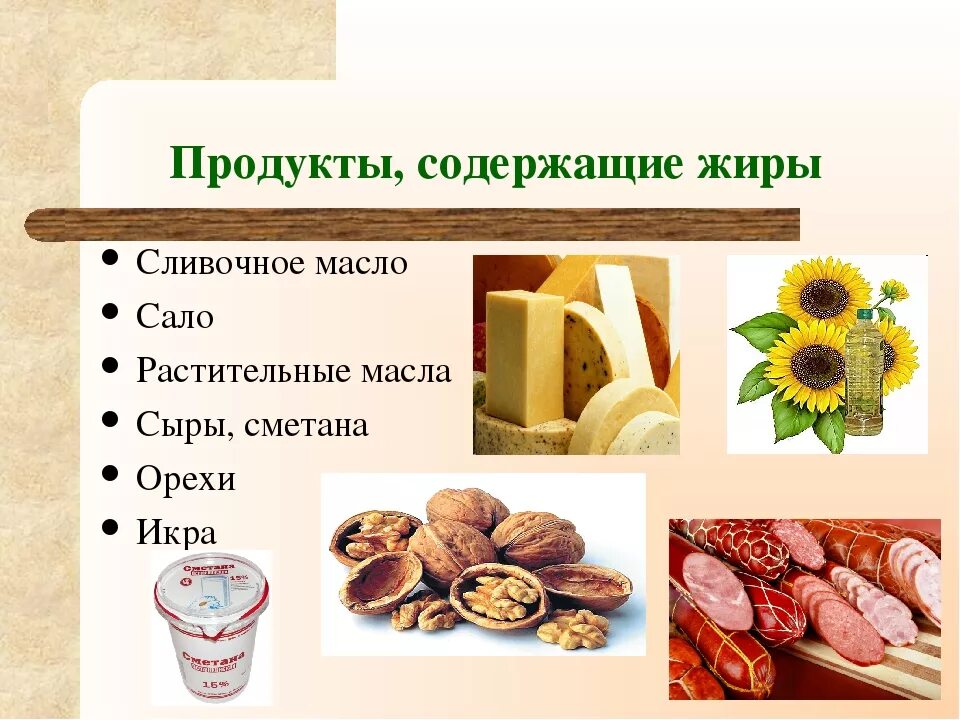 Основные источники растительного. Продукты содержащие жиры. Продуктымбогатые жирами. В каких продуктах содержится жиры. Продукты богатые полезными жирами.