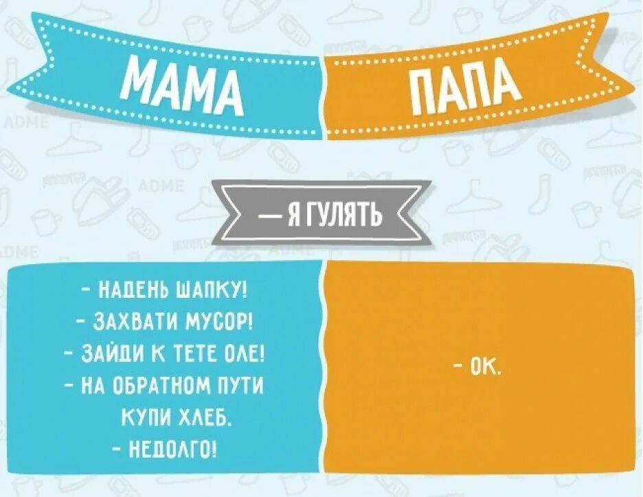 Чем отличается отец от папы. Вопросы для мамы и папы. чем отличается мама от папы. отличие папы от мамы. отличие между папой и мамой.