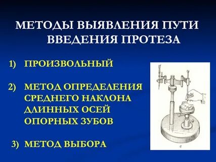 Произвольный метод