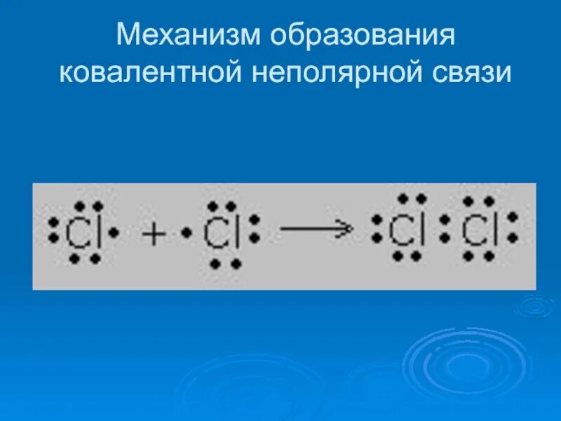 Написать схемы образования связи. Схема образования ковалентной неполярной связи. Механизм образования ковалентной неполярной связи. Механизм образования ковалентной неполярной химической связи схема. Механизм образования ковалентвой не полярной связи.