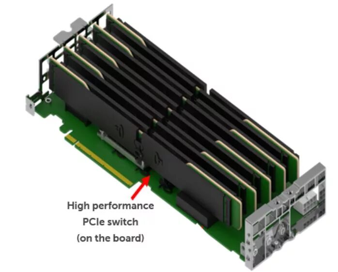 Сервер nvme ssd. Серверный ssd nvme. r740 nvme backplane. u.2 storage backplane nvme 2x. серверный адаптер nvme 2 ssd.