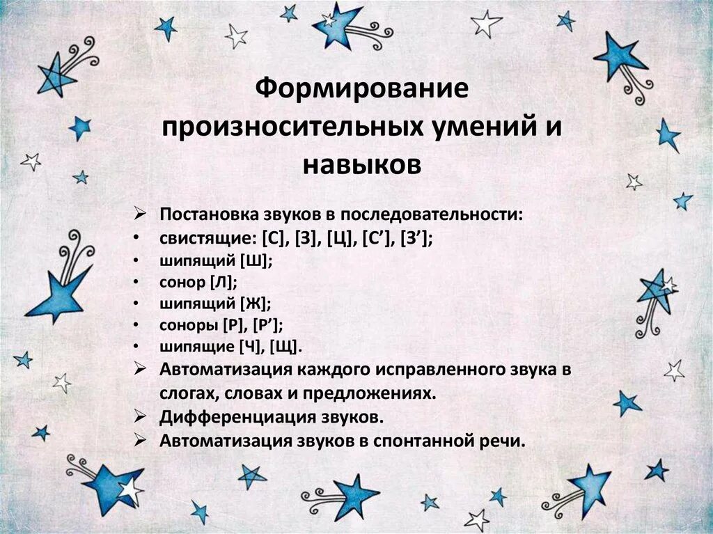 Последовательность постановки звуков в логопедии таблица. Последовательность постановки звуков в логопедии у детей таблица. Порядок постановки звуков в логопедии у детей. Схема постановки звуков последовательность.